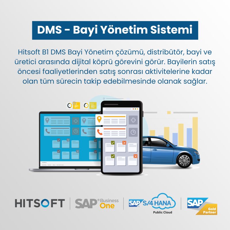 Hitsoft | Ψηφιακή Λύση για Διαχείριση Αντιπροσώπων: Hitsoft B1 DMS