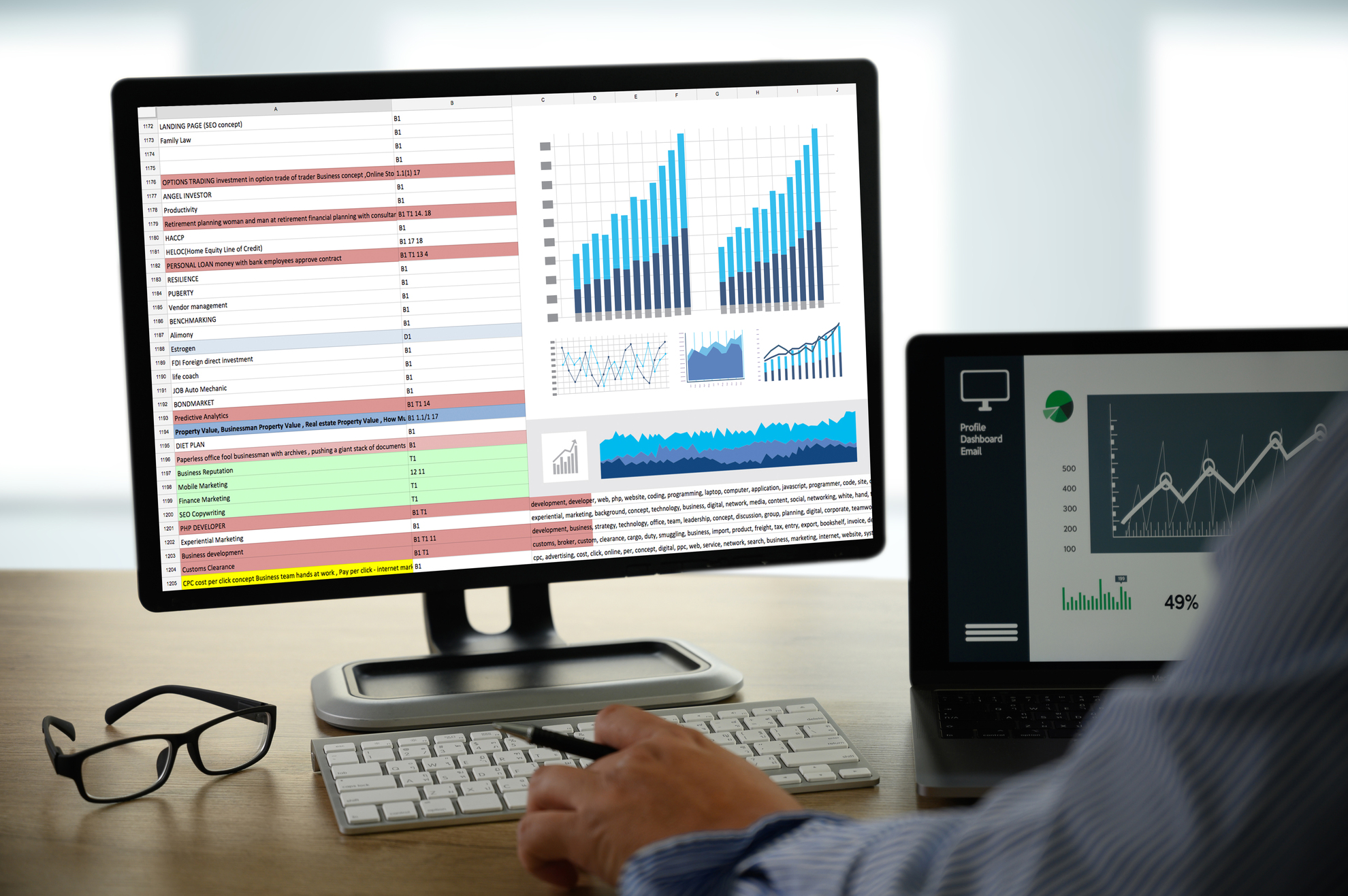 Hitsoft | Consultancy